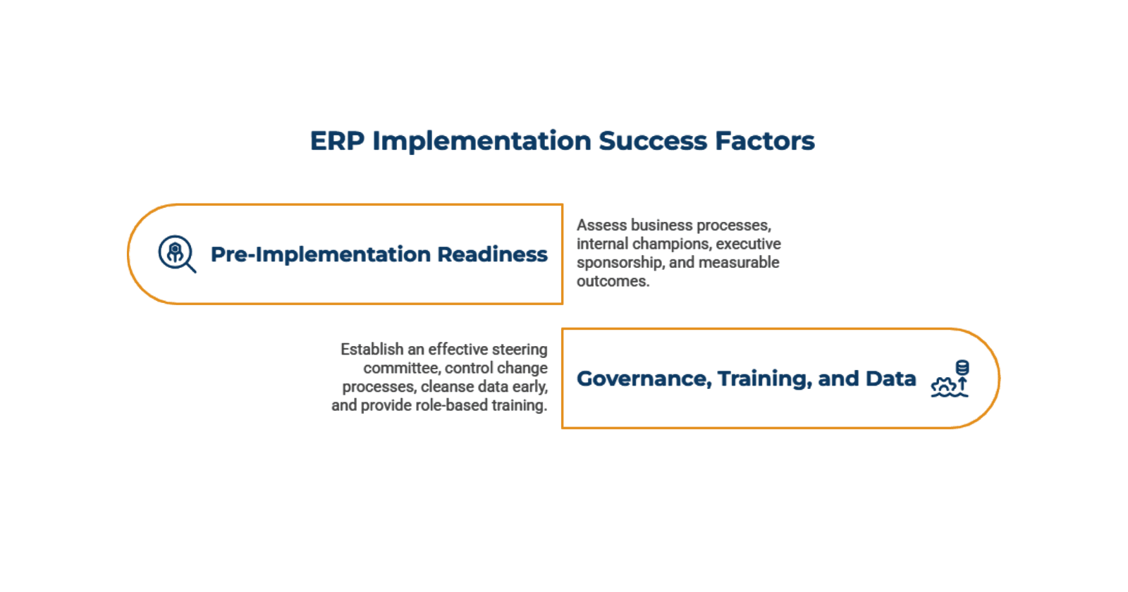 Avoid ERP Implementation Failur