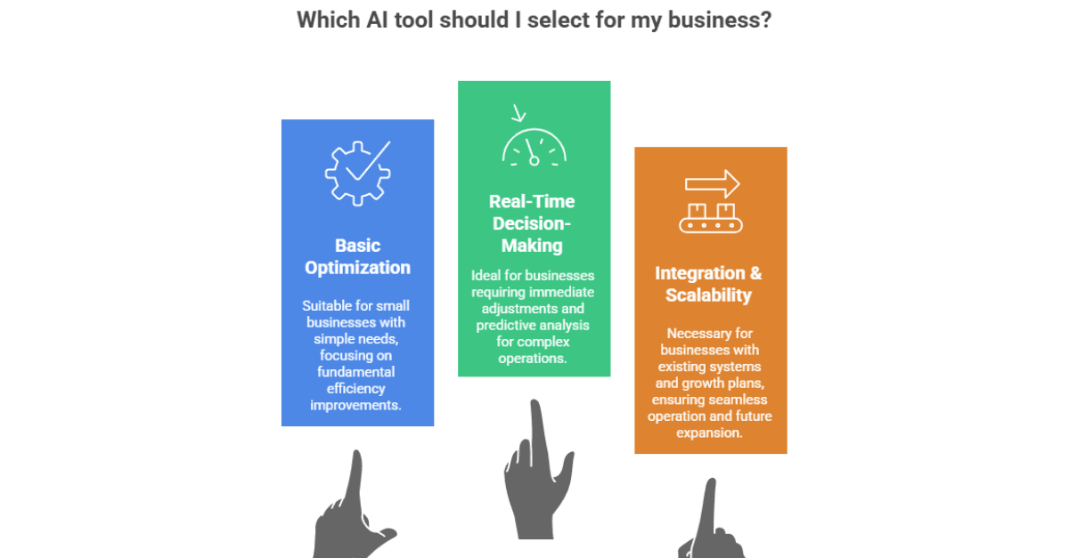 Which AI tool should I select for my business