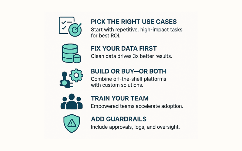 Preparing Your Business for Agentic AI